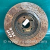 ФОТО Диск гальмівний передній для Acura TLX (09.2014-04.2020) Киев