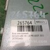ФОТО Блок електронний для Nissan Juke (10-19) Киев