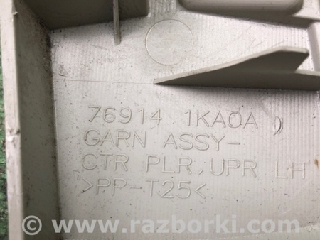 ФОТО Накладка на стойку кузова для Nissan Juke (10-19) Киев