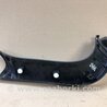 ФОТО Обшивка кришки багажника для Hyundai Santa Fe DM (12-18) Киев