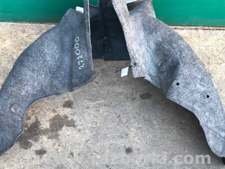 ФОТО Підкрилок для Acura TLX (09.2014-04.2020) Киев