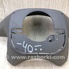 ФОТО накладка в салоні для Toyota Camry 40 XV40 (01.2006-07.2011) Киев