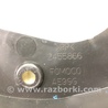 ФОТО накладка в салоні для Ford Fusion USA 2 поколение (12-15) Киев