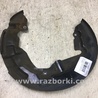 Захист гальмівного диска Ford Fusion USA 2 поколение (12-15)