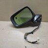 ФОТО Дзеркало для Acura RDX TB3, TB4 (03.2012-12.2015) Киев