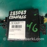 ФОТО Блок керування центральним замком для Jeep Compass (17-21) Киев