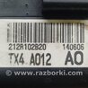 ФОТО Блок запобіжників для Acura RDX TB3, TB4 (03.2012-12.2015) Киев