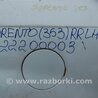 ФОТО Чверть кузова задня для KIA Sorento XM Киев