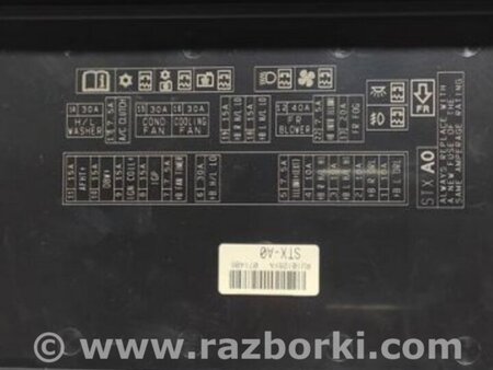 ФОТО Блок запобіжників для Acura MDX YD2 (2006-2012) Киев