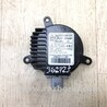 Блок розжига фары ксенон Honda Accord CU (12.2008 - 03.2013)