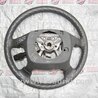 ФОТО кермо для Mazda 323 BJ (1998-2003) Киев