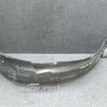 ФОТО Підкрилок для Toyota Fortuner 1 (2005-2015) Киев