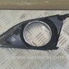 ФОТО Накладка протитуманної фари для Toyota Camry 40 XV40 (01.2006-07.2011) Киев