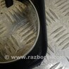 ФОТО Накладка протитуманної фари для Toyota Camry 40 XV40 (01.2006-07.2011) Киев