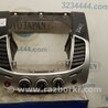 ФОТО Накладка на торпедо для Mitsubishi L200 (06-14) Киев