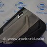 Карта дверей Hyundai Sonata LF (04.2014-...)
