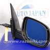 Дзеркало KIA Forte TD (08-13)