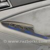 ФОТО Карта дверей для KIA Optima TF Киев