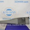 Накладка сидіння Toyota Prius 30 (09-17)
