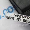 ФОТО Карта дверей для KIA Sorento XM Киев