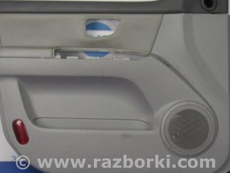 ФОТО Карта дверей для KIA Sorento BL Киев