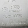 ФОТО Панель приладів для Hyundai Santa Fe CM (05-12) Киев