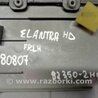 ФОТО Карта дверей для Hyundai Elantra HD (04.2006-03.2012) Киев