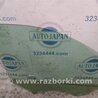 ФОТО Скло дверей для KIA Sorento XM Киев