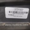 ФОТО Люк для Ford Focus 3 (01.2010 - 03.2018) Киев