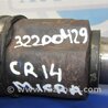 ФОТО ШРКШ внутрішній для Nissan Micra K12 (2002-2010) Киев