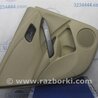 Карта дверей Acura RDX TB3, TB4 (03.2012-12.2015)