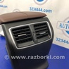 ФОТО Підлокітник для Acura TLX (09.2014-04.2020) Киев