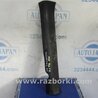 Накладка порога внутрішня  Acura MDX YD3 (06.2013-05.2020)
