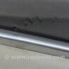ФОТО Карта дверей для Acura MDX YD3 (06.2013-05.2020) Киев