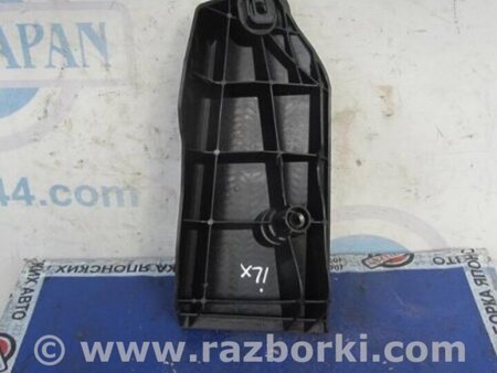 ФОТО накладка в салоні для Acura ILX (2012-2016) Киев