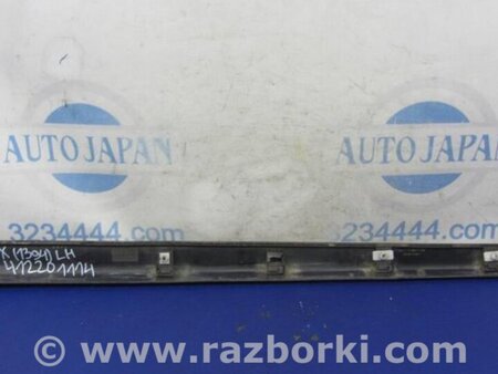 ФОТО Накладка двері для Acura RDX TB3, TB4 (03.2012-12.2015) Киев