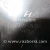 ФОТО блок керування підігрівом для Hyundai Kona OS (17-23) Киев