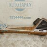 Накладка торпеды Hyundai Santa Fe DM (12-18)