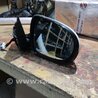 Дзеркало KIA Sorento UM