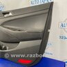ФОТО Карта дверей для Hyundai Tucson TL (15-20) Киев