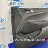 ФОТО Карта дверей для Hyundai Tucson TL (15-20) Киев