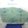 Скло дверей Hyundai Tucson TL (15-20)