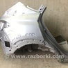 Чверть кузова задня Hyundai Tucson TL (15-20)