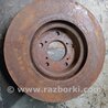 ФОТО Диск гальмівний передній для Acura MDX YD2 (2006-2012) Киев