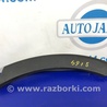 Накладка крила (розширювач арки) KIA Sorento UM