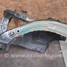 Четверть кузова передняя Acura RDX TB3, TB4 (03.2012-12.2015)