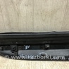 ФОТО Накладка двері для Hyundai Santa Fe DM (12-18) Киев