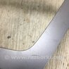 ФОТО Накладка торпеды для Hyundai Sonata LF (04.2014-...) Киев