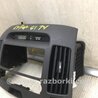 ФОТО Накладка на торпедо для Hyundai Elantra HD (04.2006-03.2012) Киев