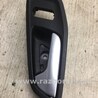 ФОТО Ручка дверей внутрішня ліва для Ford Escape 3 (01.2012-12.2018) Киев